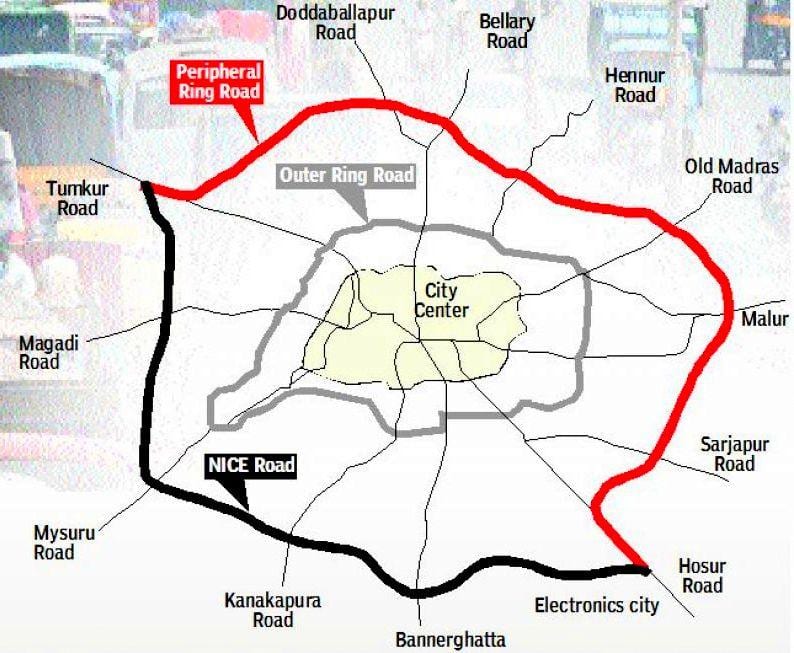 perifer ring road, Bangalore kart