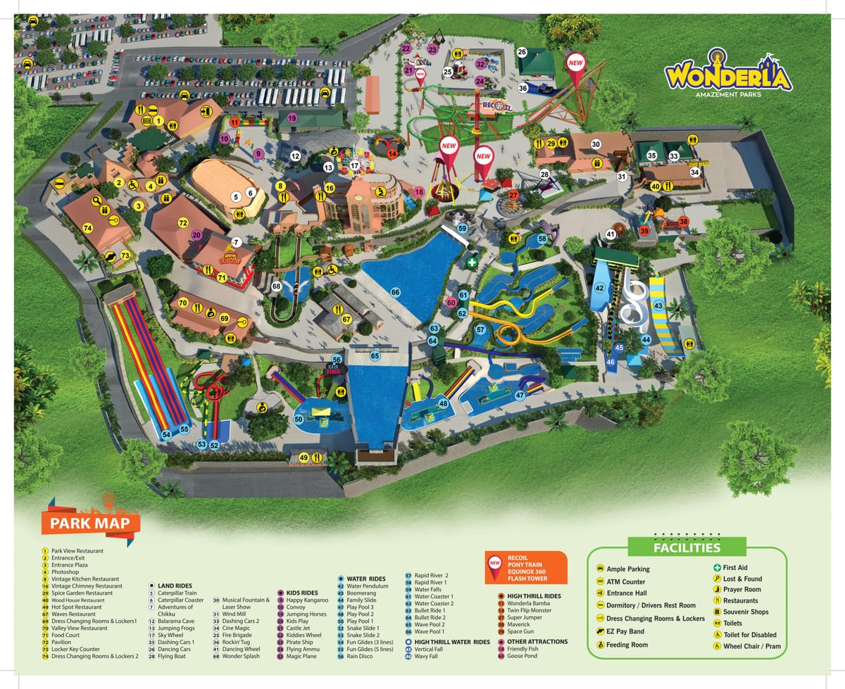 Bangalore Wonderla kart