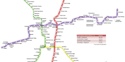 Bmrcl rute kart